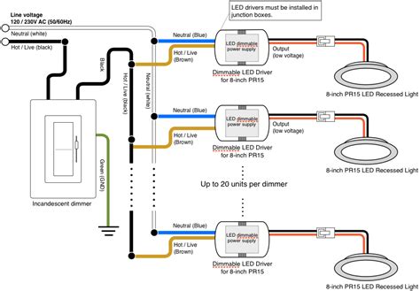 pot light junction box|wiring pot lights in ceiling.